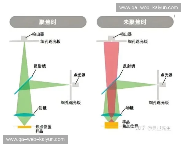 拉曼vs红外：微观世界的“双雄对决”，谁才是分子鉴定的终极神探？